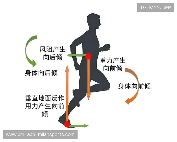 国际游泳教练在训练中更多采用视频分解与慢动作分析纠偏技术，国际游泳健身